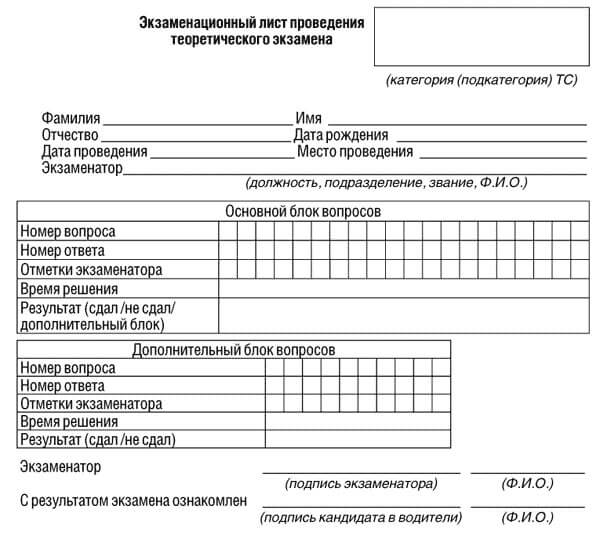 купить лист сдачи теоретического экзамена ПДД в Калач-на-Дону